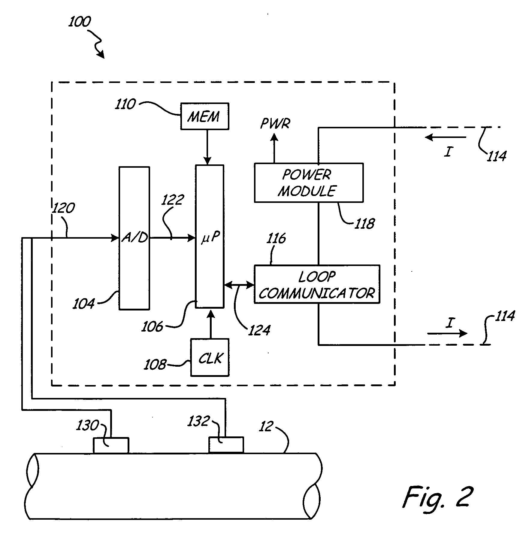 Process device with density measurement