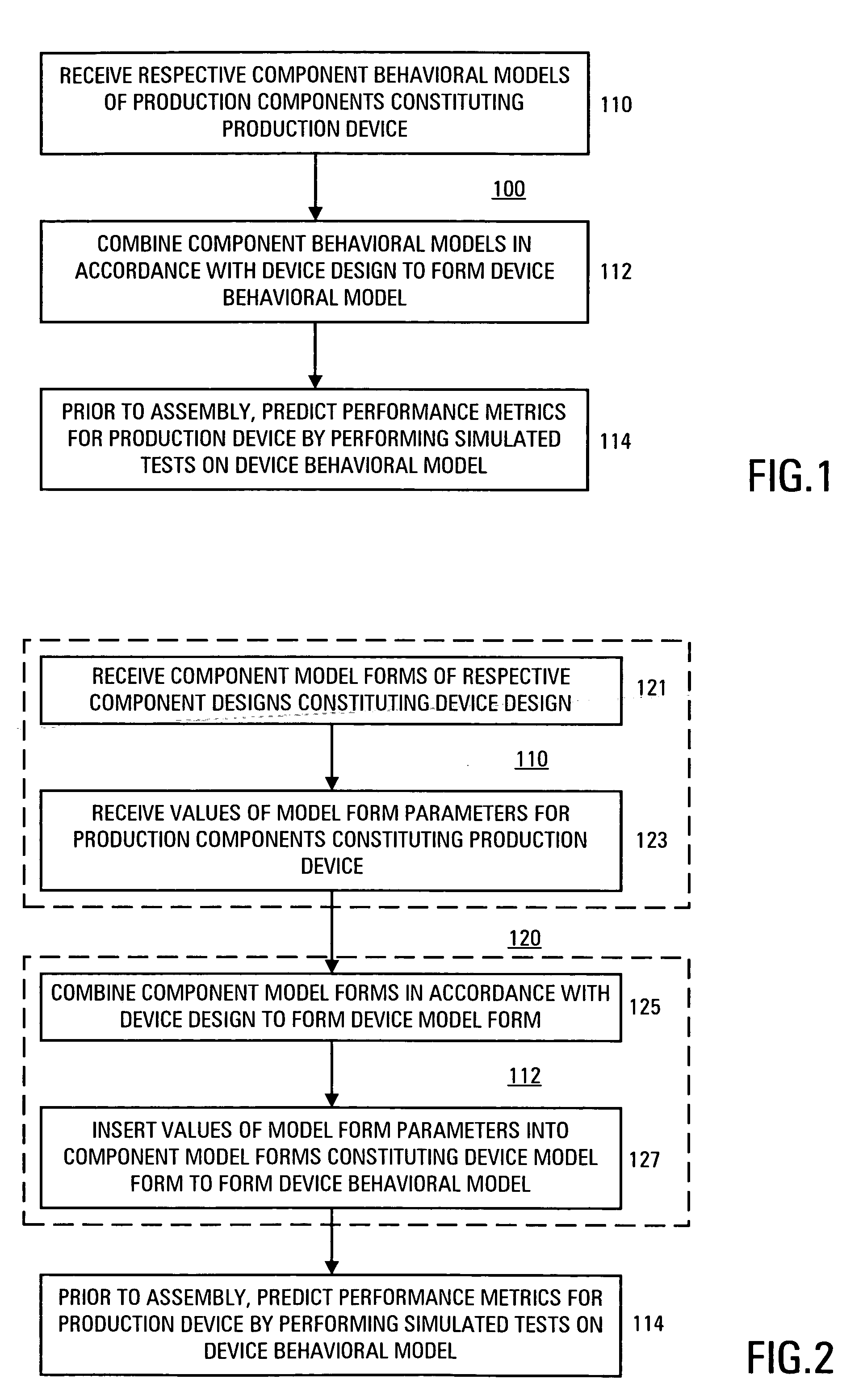Model-based pre-assembly testing of multi-component production devices