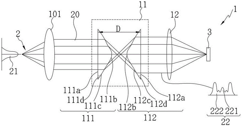 Device for heating to generate uniform motlen pool