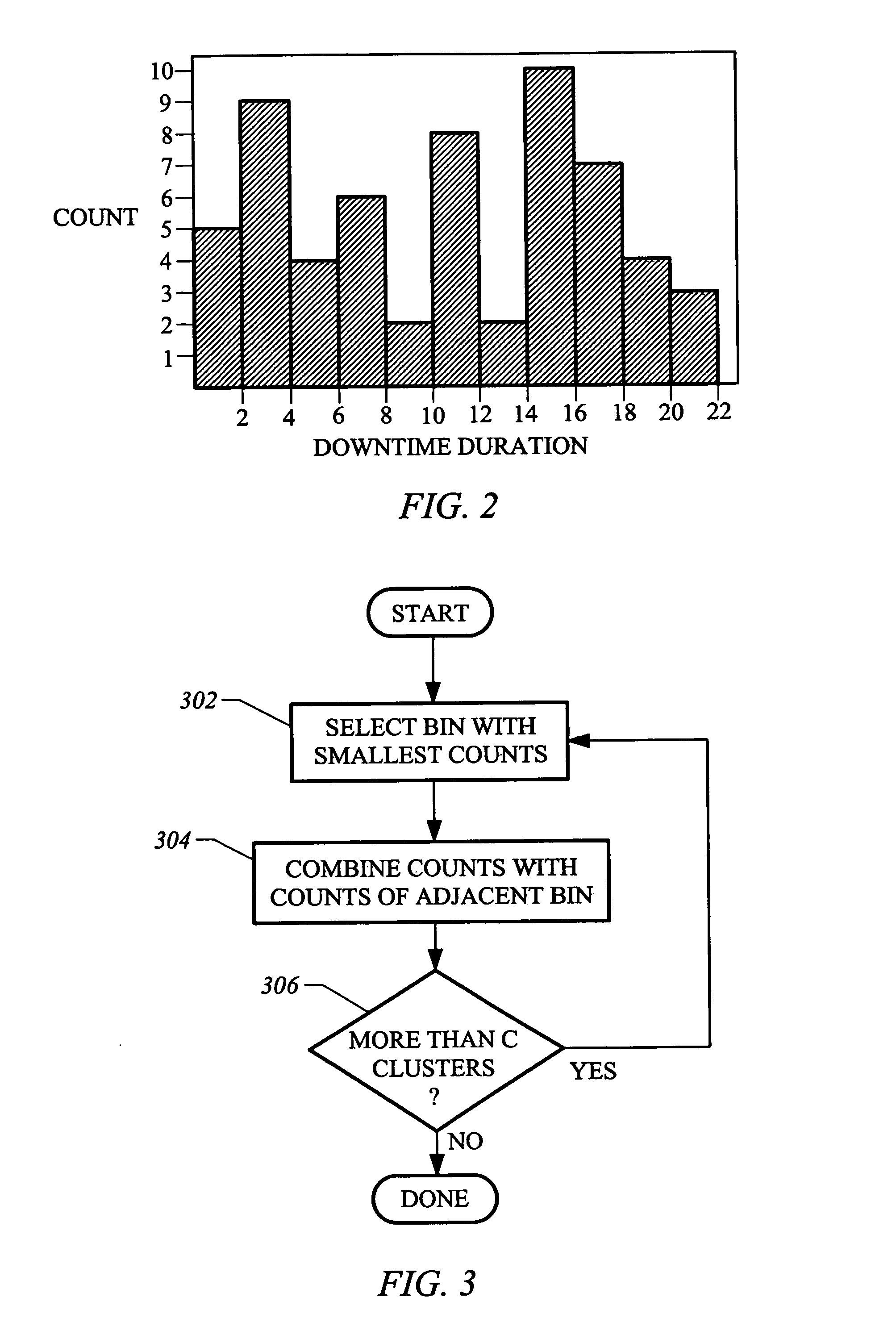 System and method for signal prediction