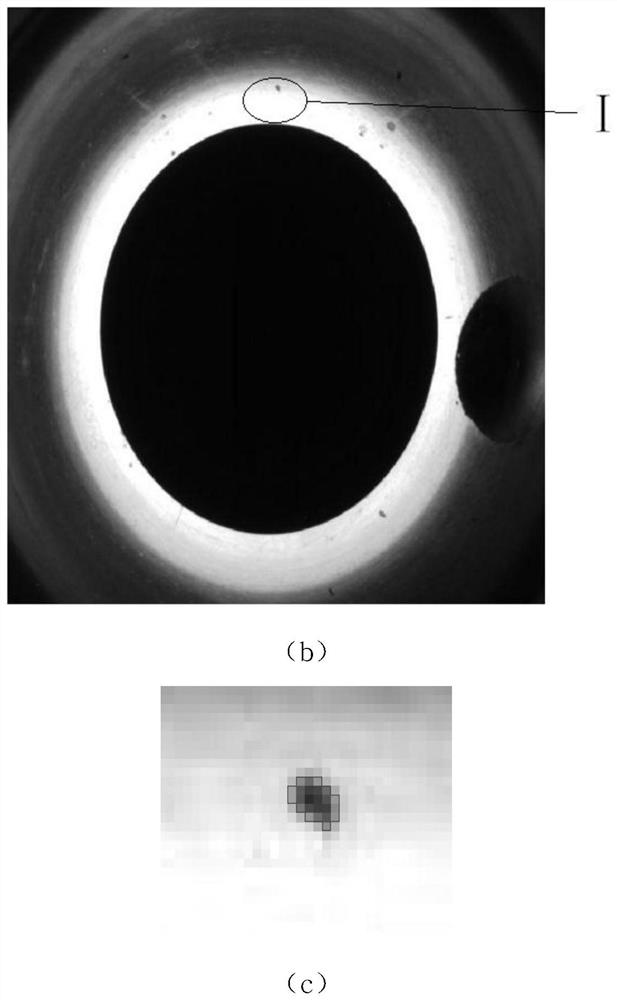 Engine cylinder surface defect detection method and system based on machine vision
