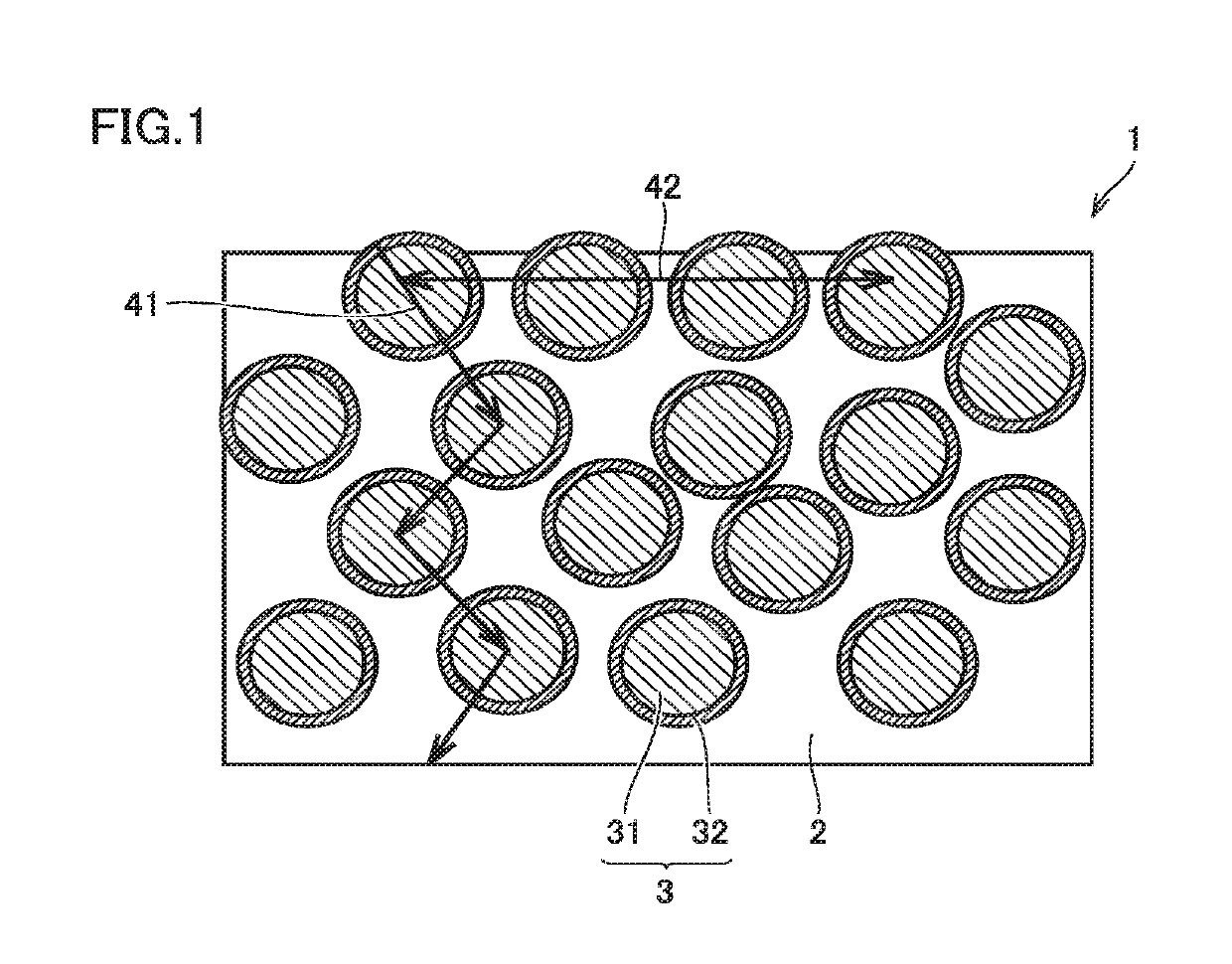 Coating material, coating film, and gas insulated switchgear