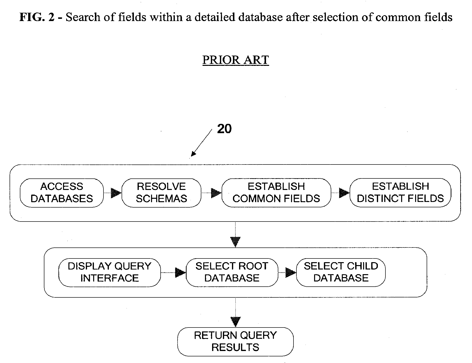 Methods and Systems for Developing a Data Repository for Heterogeneous MLS Systems