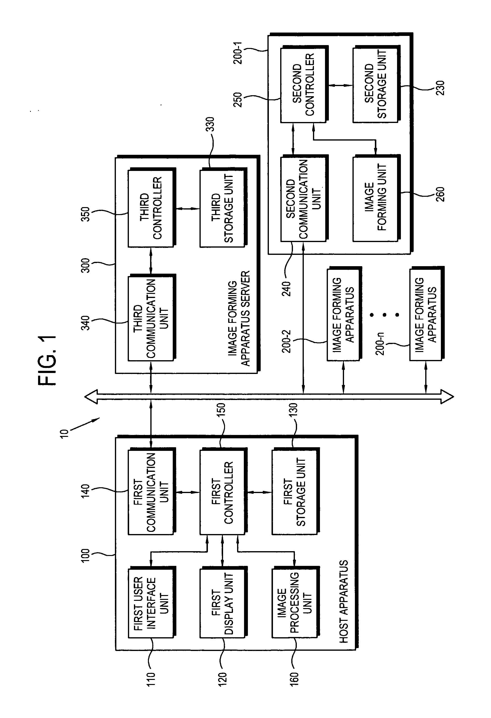 Host apparatus connected to image forming apparatuses and rearrangement setting method thereof