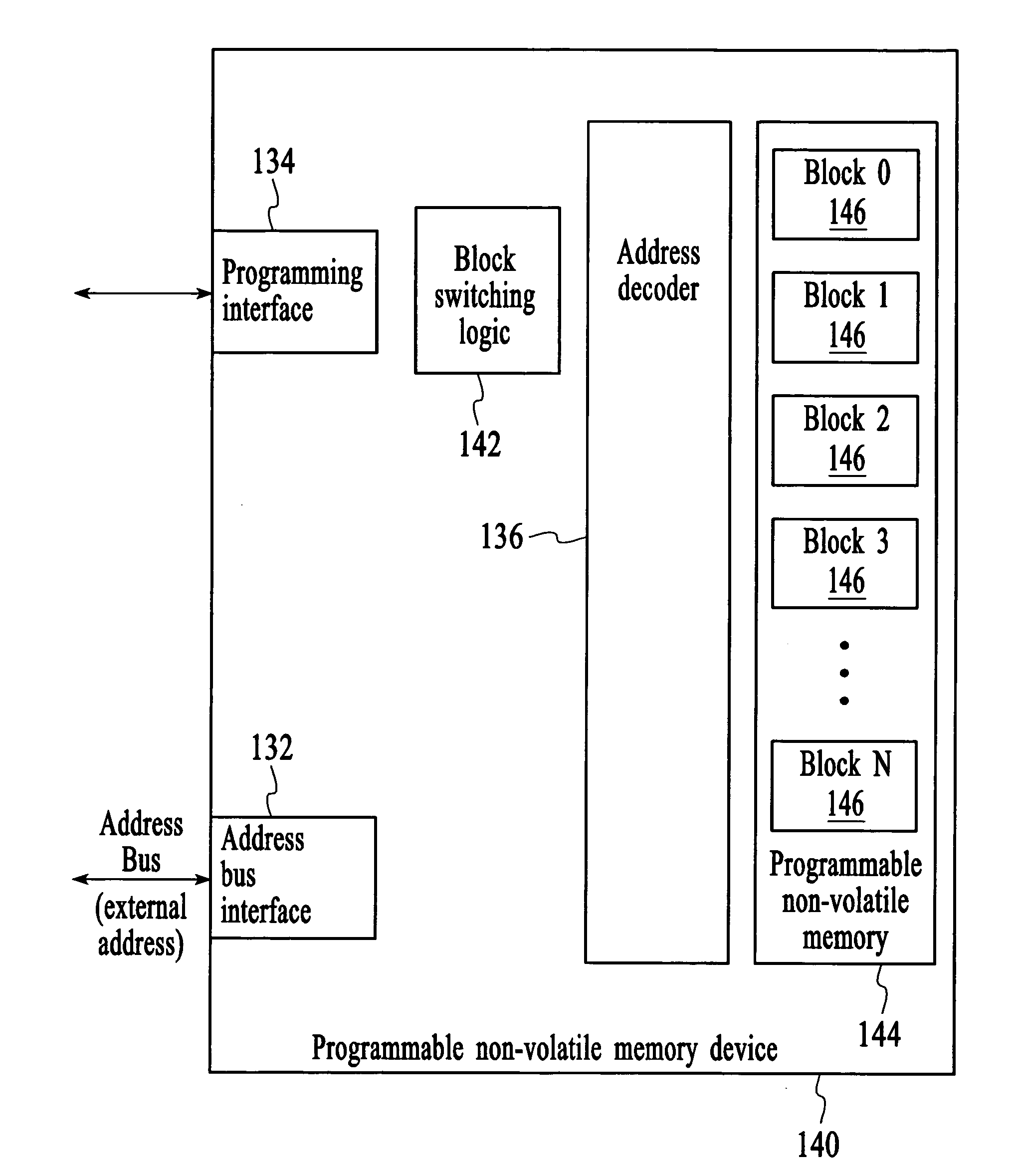 Device-level address translation within a programmable non-volatile memory device