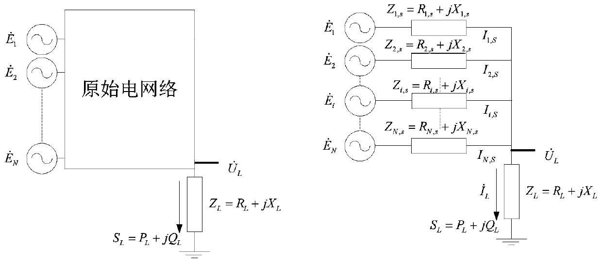 Online voltage stability early warning method and system based on Thevenin equivalence