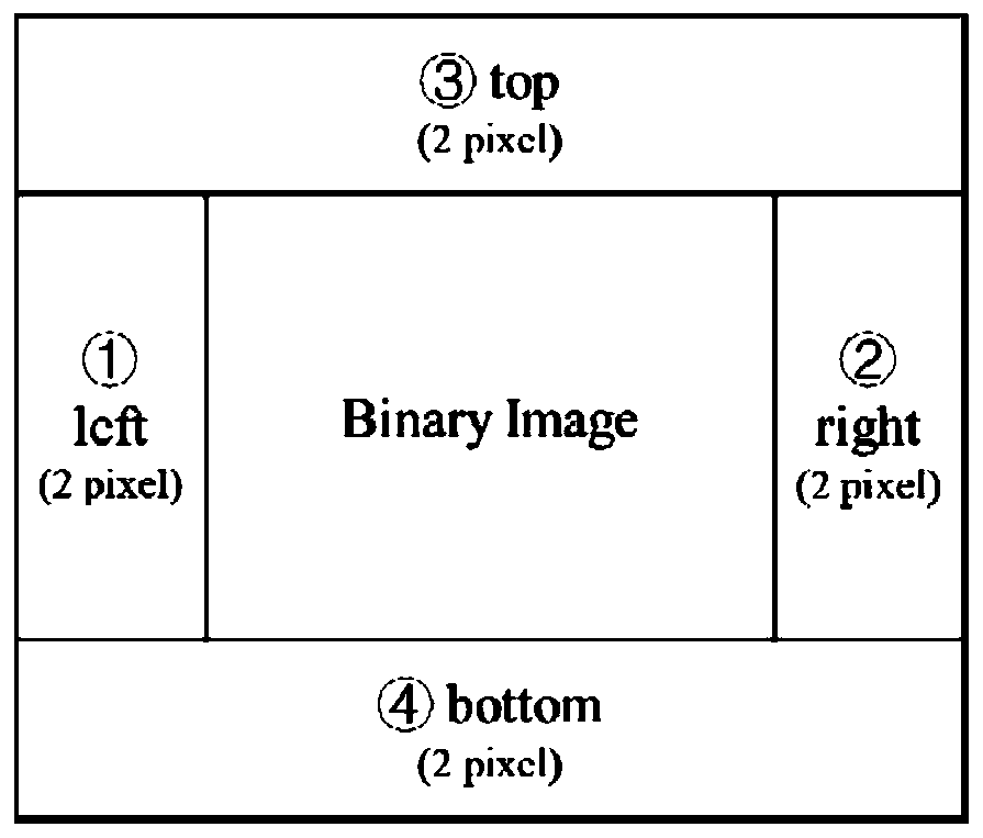 Image real boundary high-precision extraction method and system