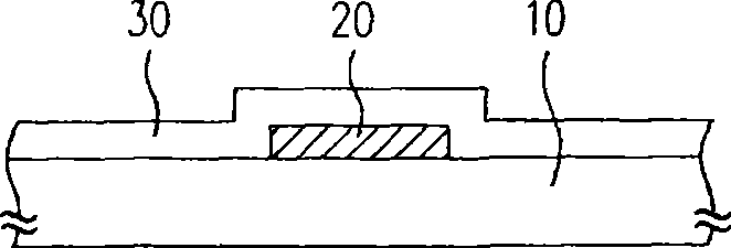 Making method of the pixel structure and pixel structure