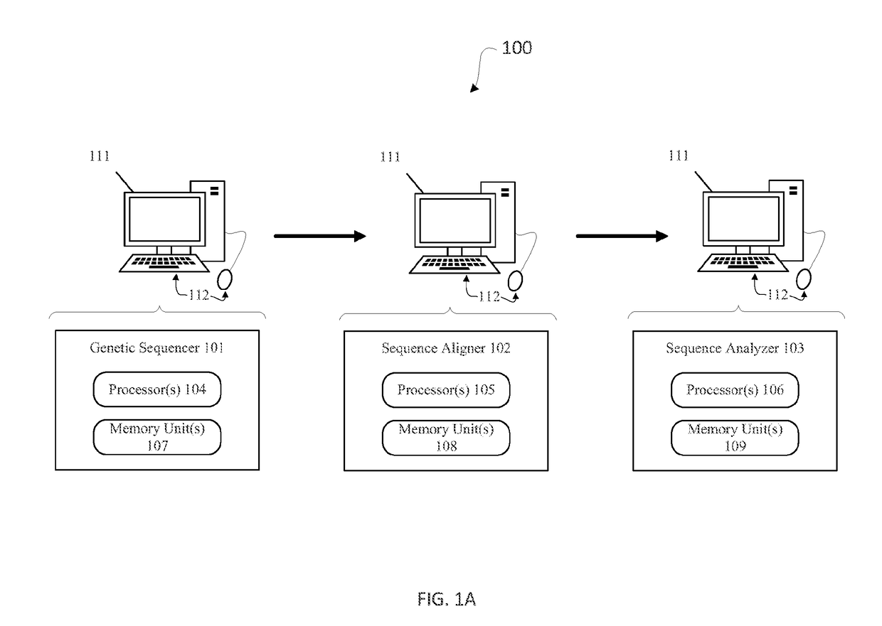 Systems and methods for providing improved prediction of carrier status for spinal muscular atrophy