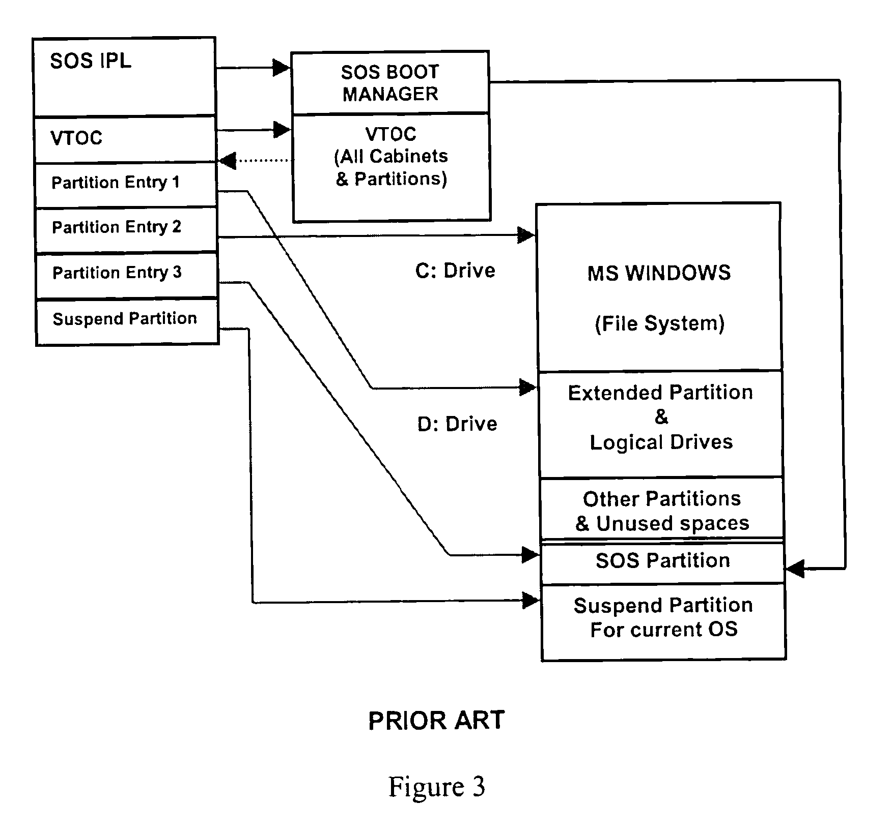 Computer system capable of fast switching between multiple operating systems and applications