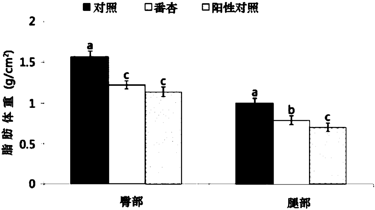 Composition for preventing or treating menopausal disorders, containing tetragonia tetragonoides (pall.) kuntze extract