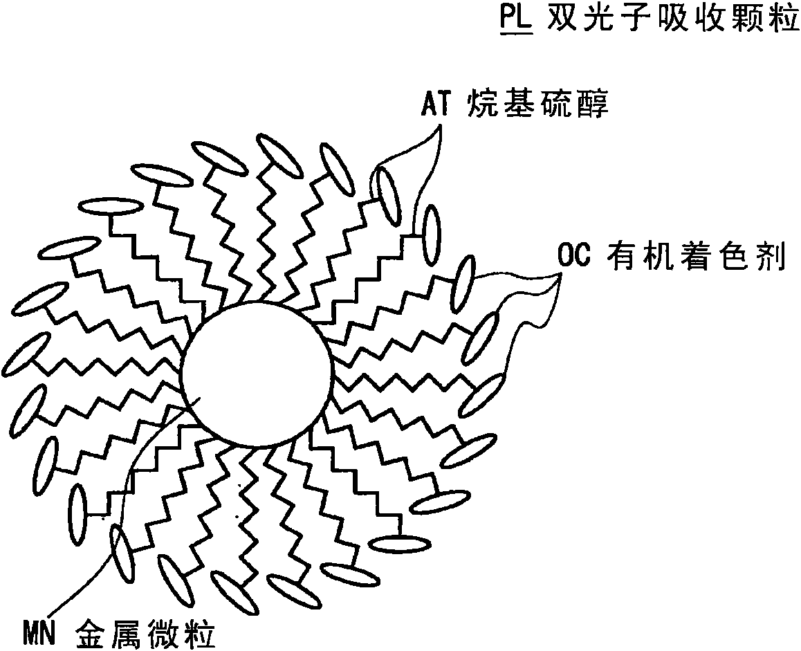 Optical information recording method, optical information recording medium, optical information reproducing device, optical information reproducing method, and optical information recording and reprod