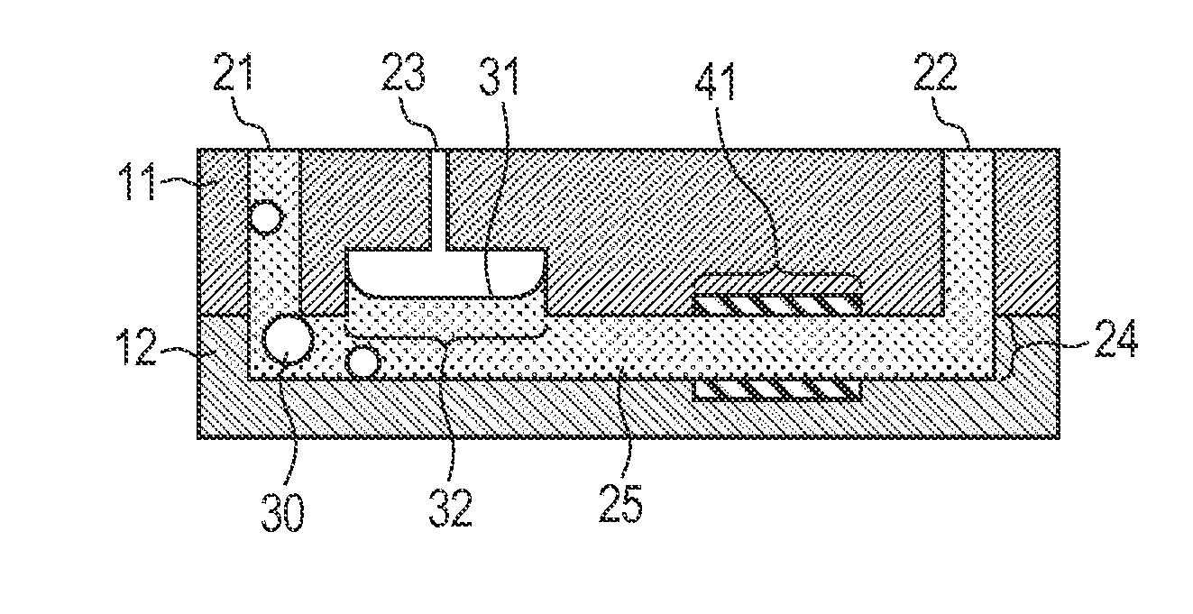 Micro-channel device
