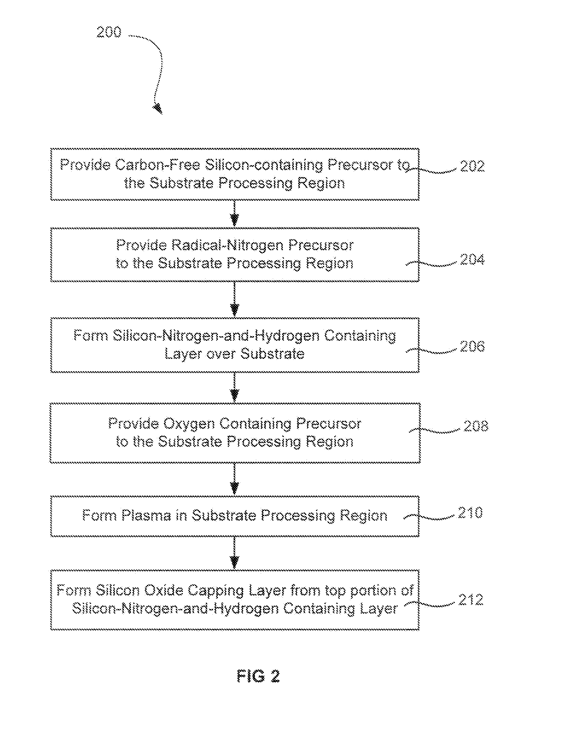 Surface treatment and deposition for reduced outgassing