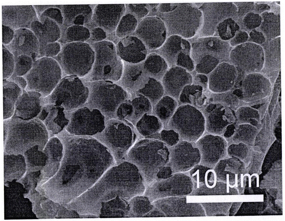 Preparation method of porous carbon aerogel with super-high specific surface area