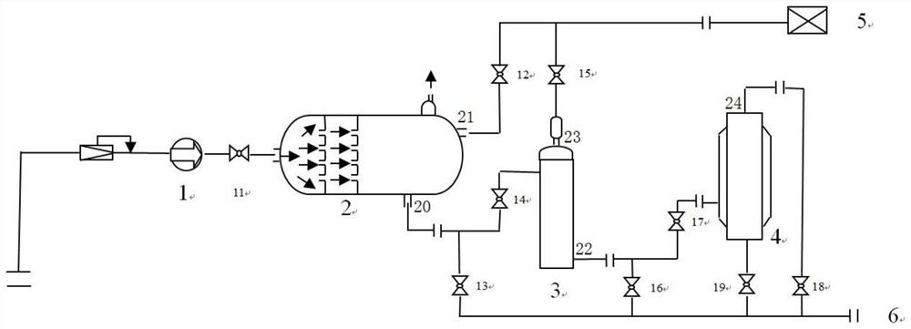 Hazardous chemicals separation and recovery system