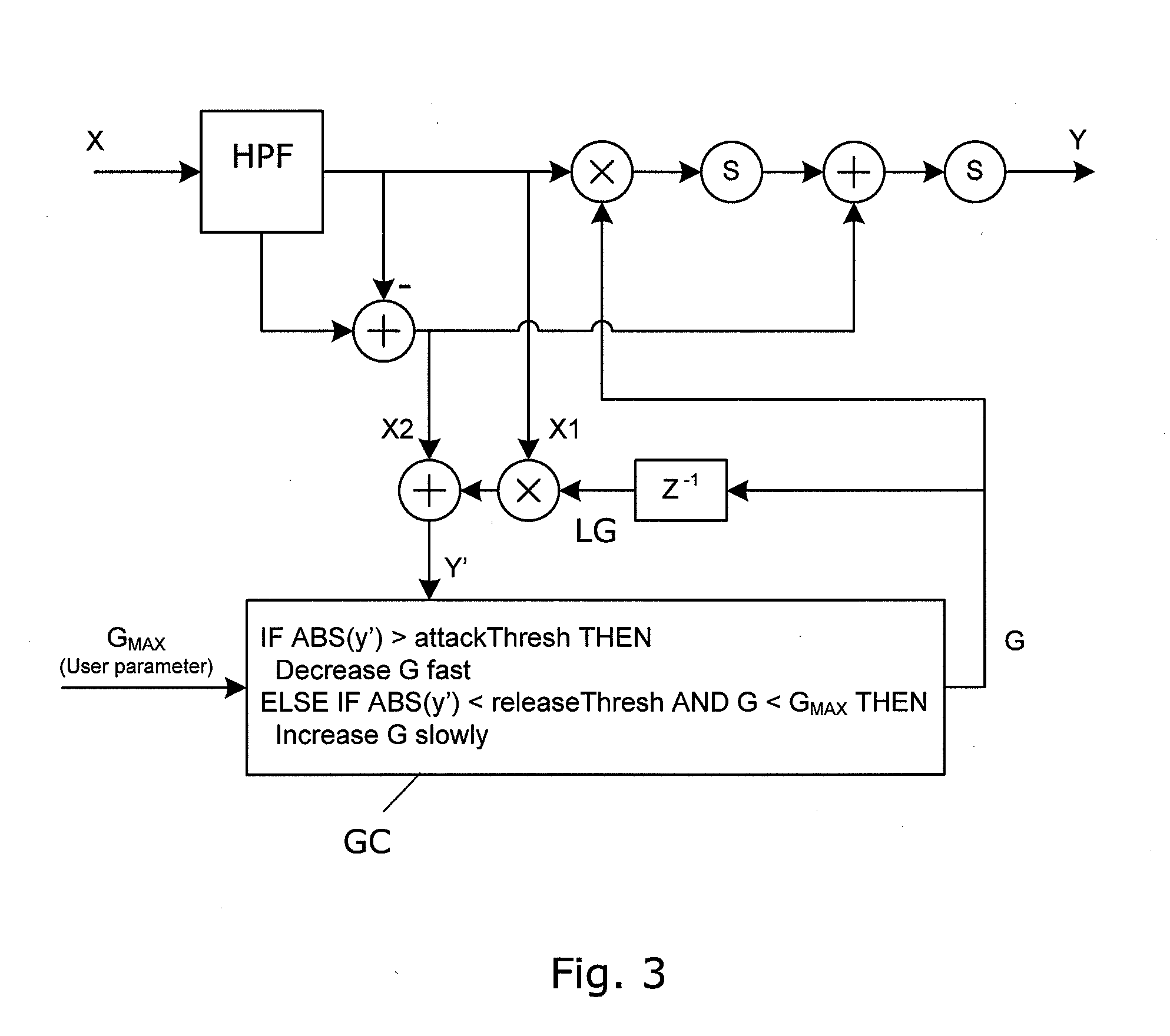 Dynamic enhancement of audio signals