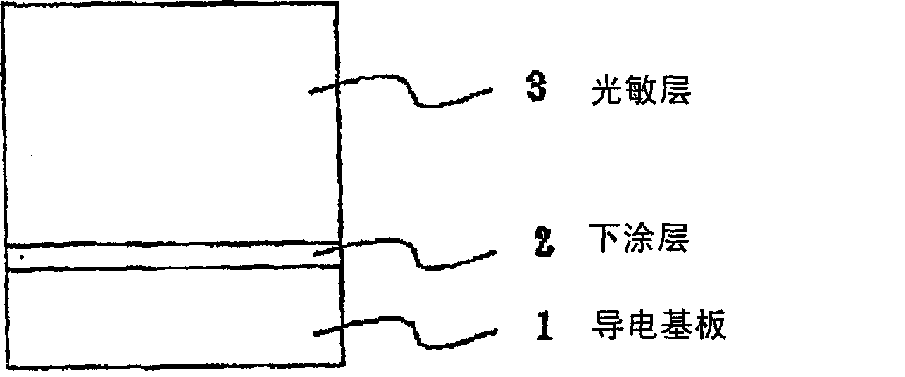 Quinone based compound, photosensitive article for electrophotography and electrophotographic device using the same