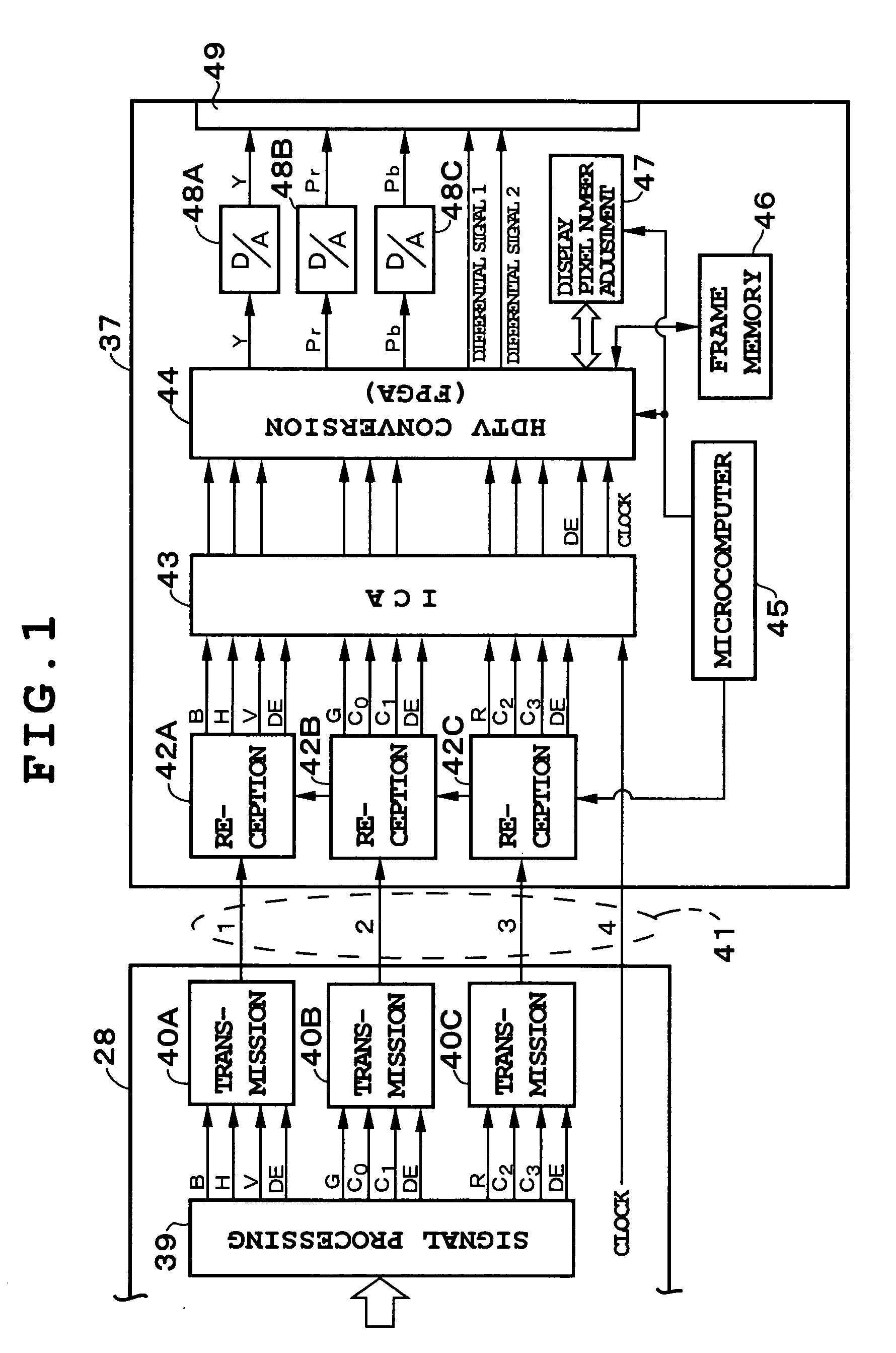 Electronic endoscope apparatus capable of converting images into HDTV system