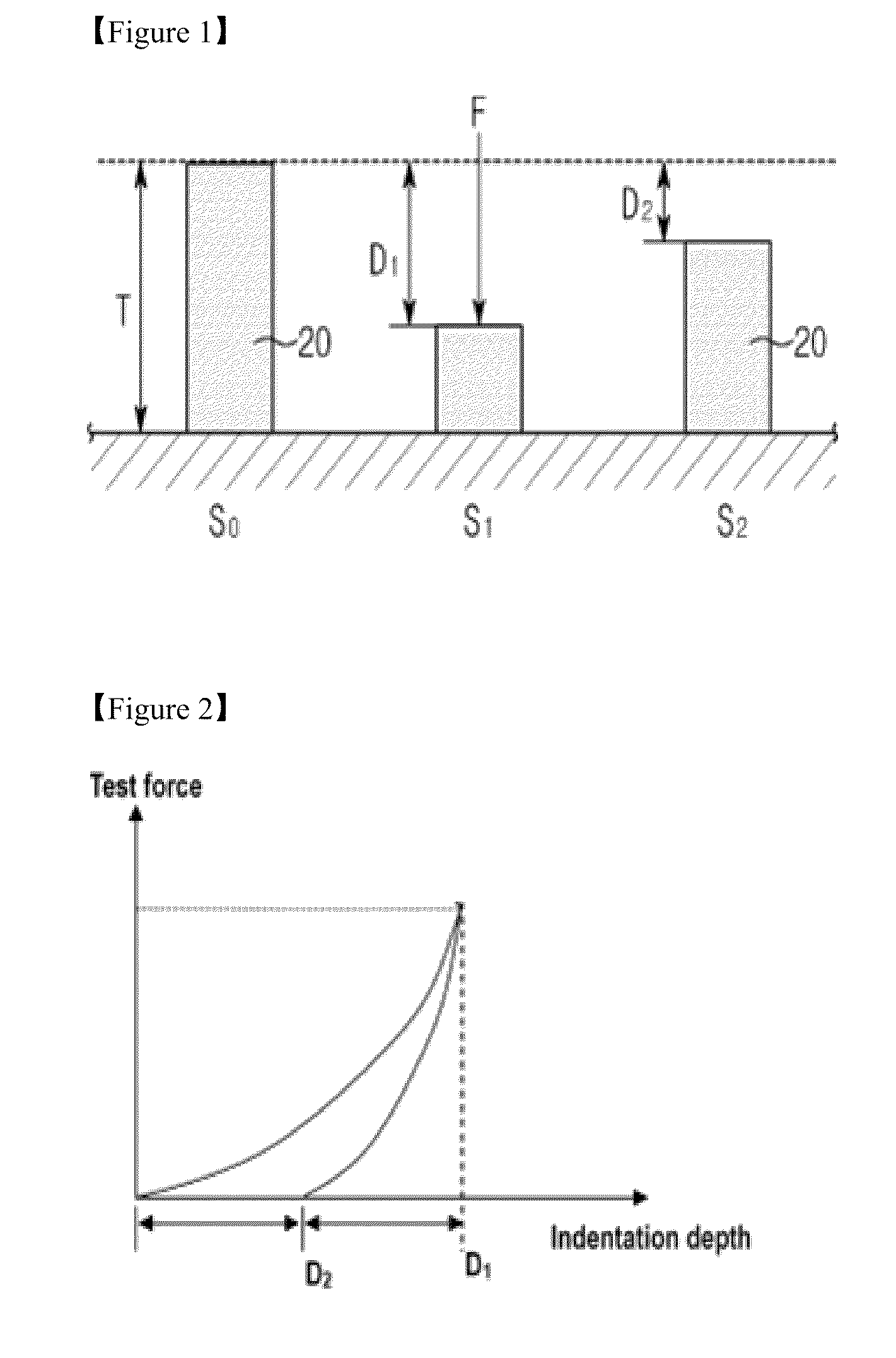 Photosensitive Resin Composition for Forming Column Spacer of Liquid Crystal Display, Method for Forming Column Spacer Using the Composition, Column Spacer Formed by the Method, and Display Device Comprising the Column Spacer