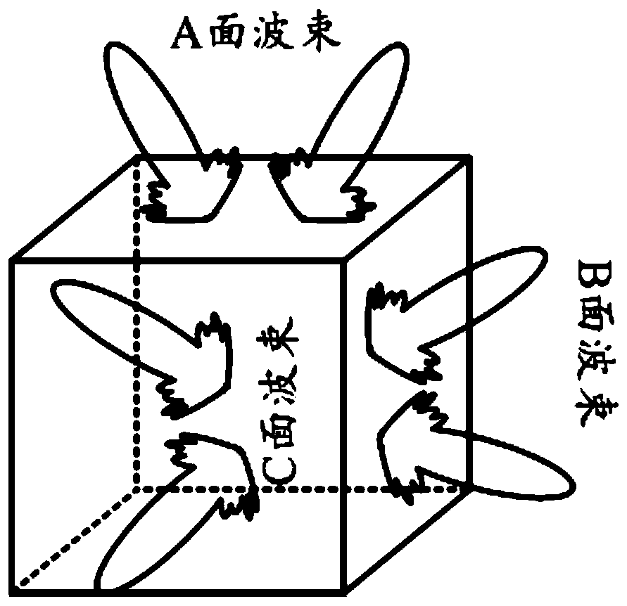 Wireless charging method based on shared aperture multi-beamforming