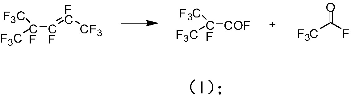 Method for preparing perfluoroisobutyronitrile from hexafluoropropylene dipolymer as well as perfluoroisobutyronitrile and application