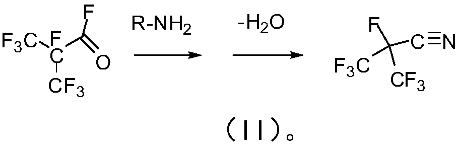 Method for preparing perfluoroisobutyronitrile from hexafluoropropylene dipolymer as well as perfluoroisobutyronitrile and application