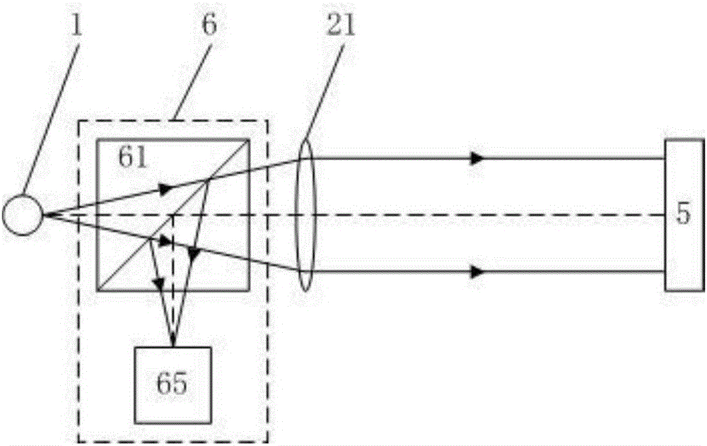 Array zero-setting high-frequency-response large-work-distance auto-collimation device and method