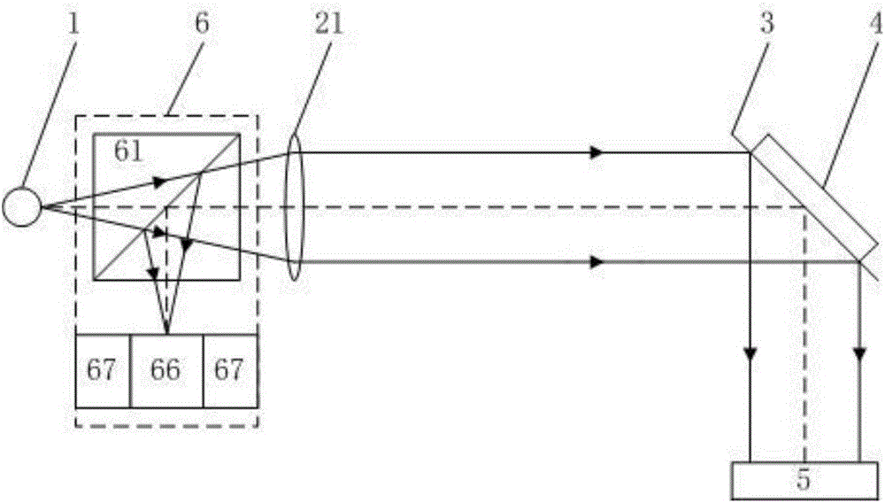 Array zero-setting high-frequency-response large-work-distance auto-collimation device and method