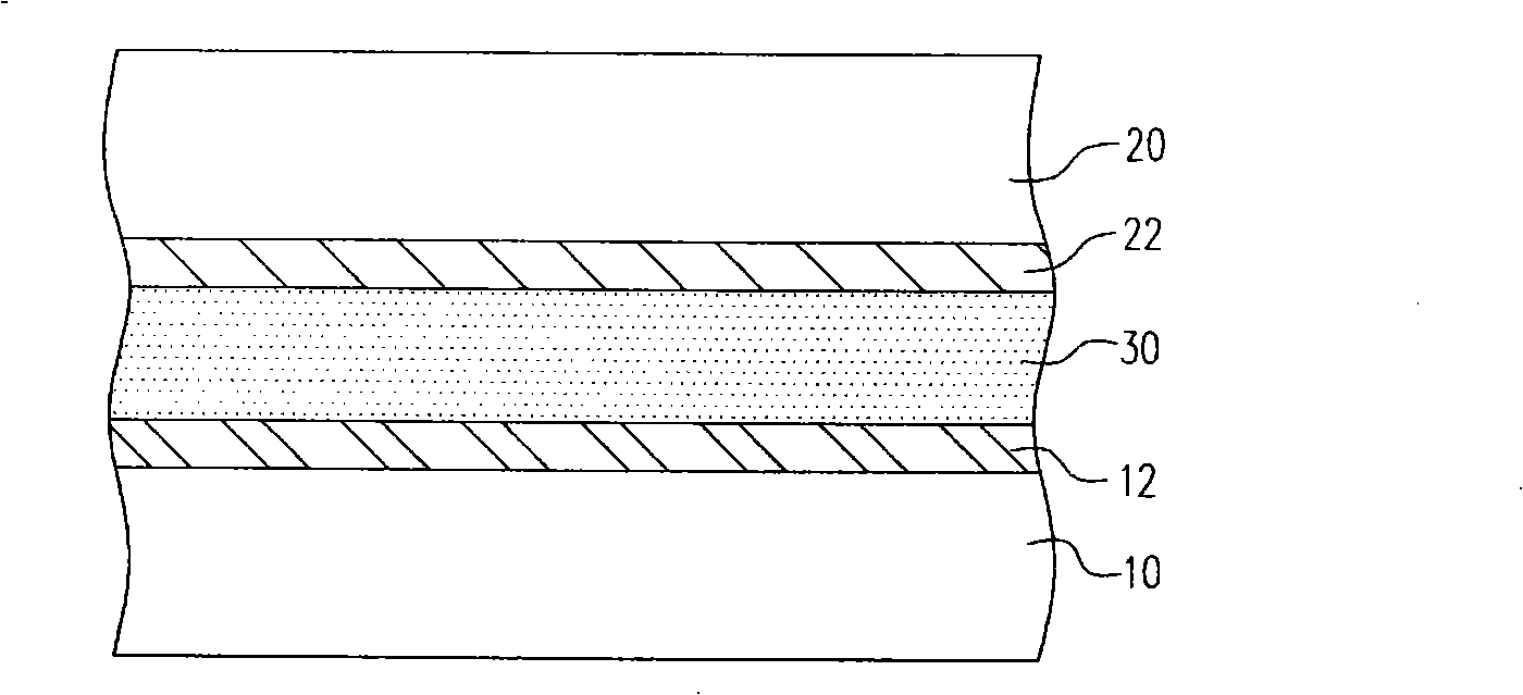 Flexible type display panel and manufacturing method thereof, photo-electric device and manufacture method thereof