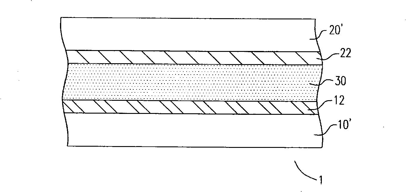 Flexible type display panel and manufacturing method thereof, photo-electric device and manufacture method thereof