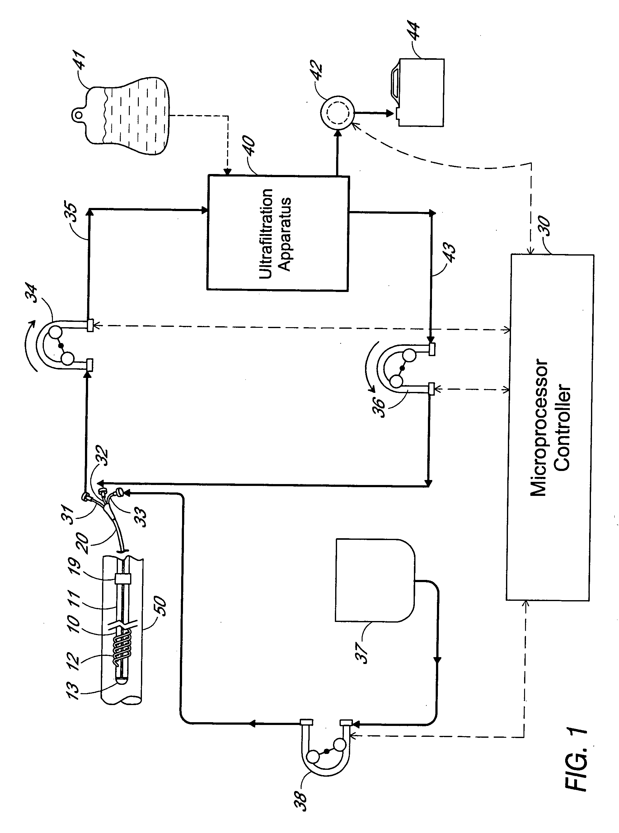 Method and apparatus for patient fluid management