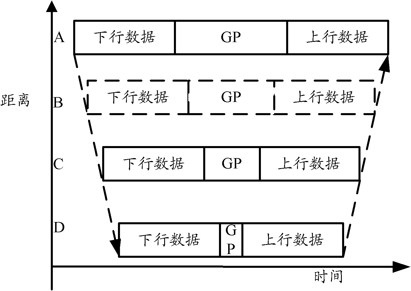 Baseband remote processing method and system thereof