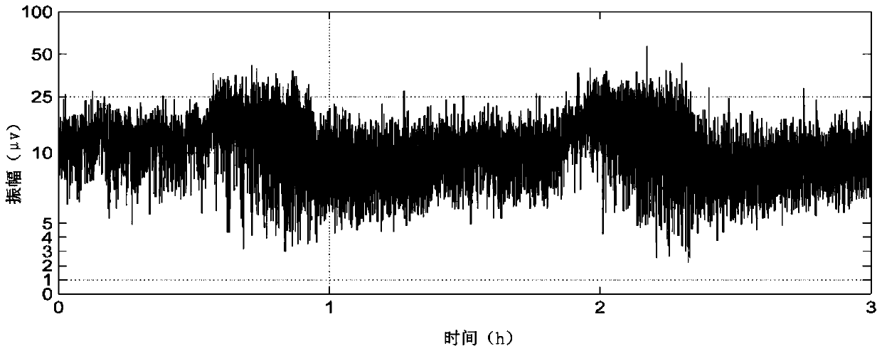 A Reconstruction Representation and Extraction Method of AEEG Signal Image Feature