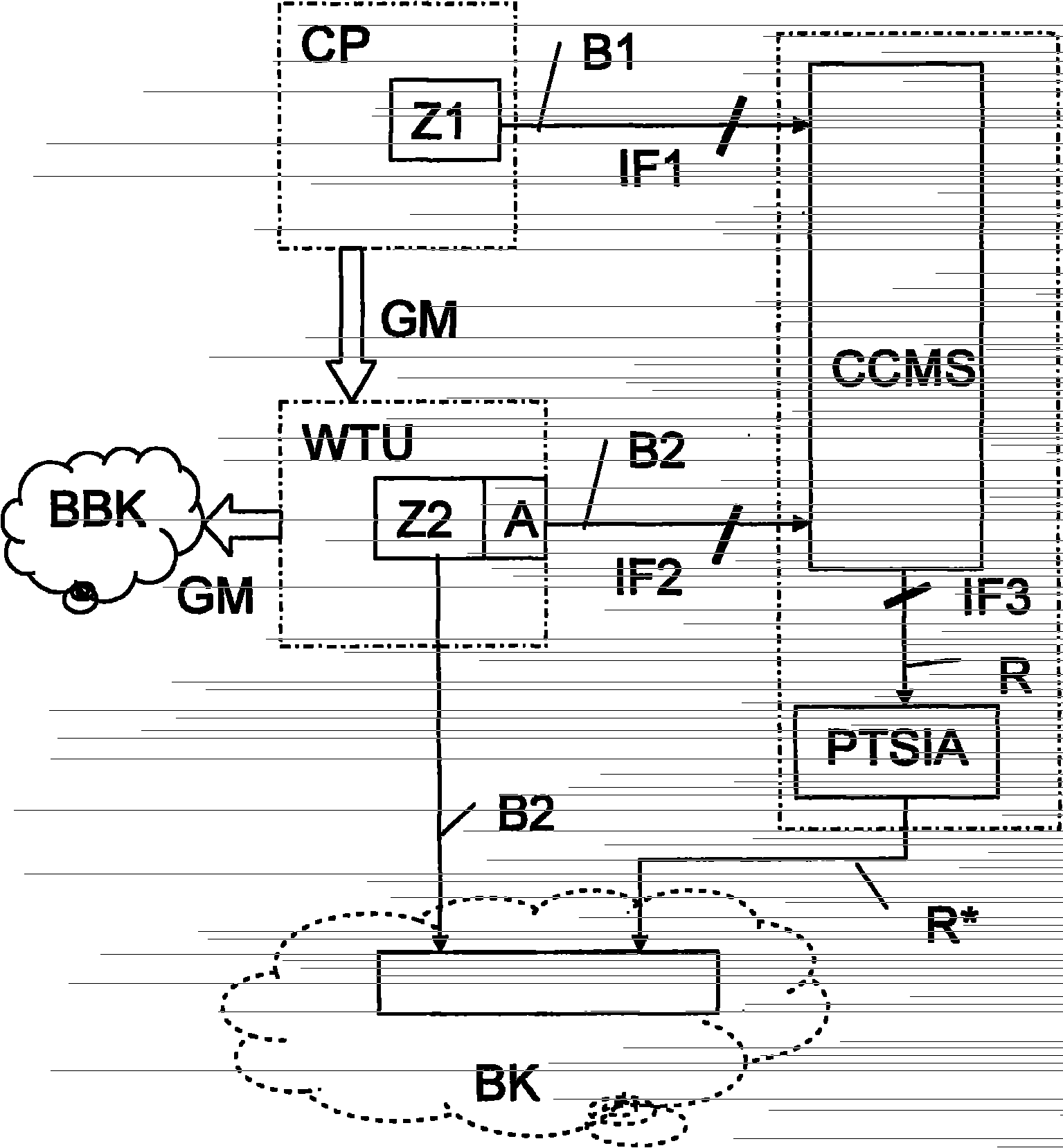 Method and administration system for monitoring of disposal processes for money