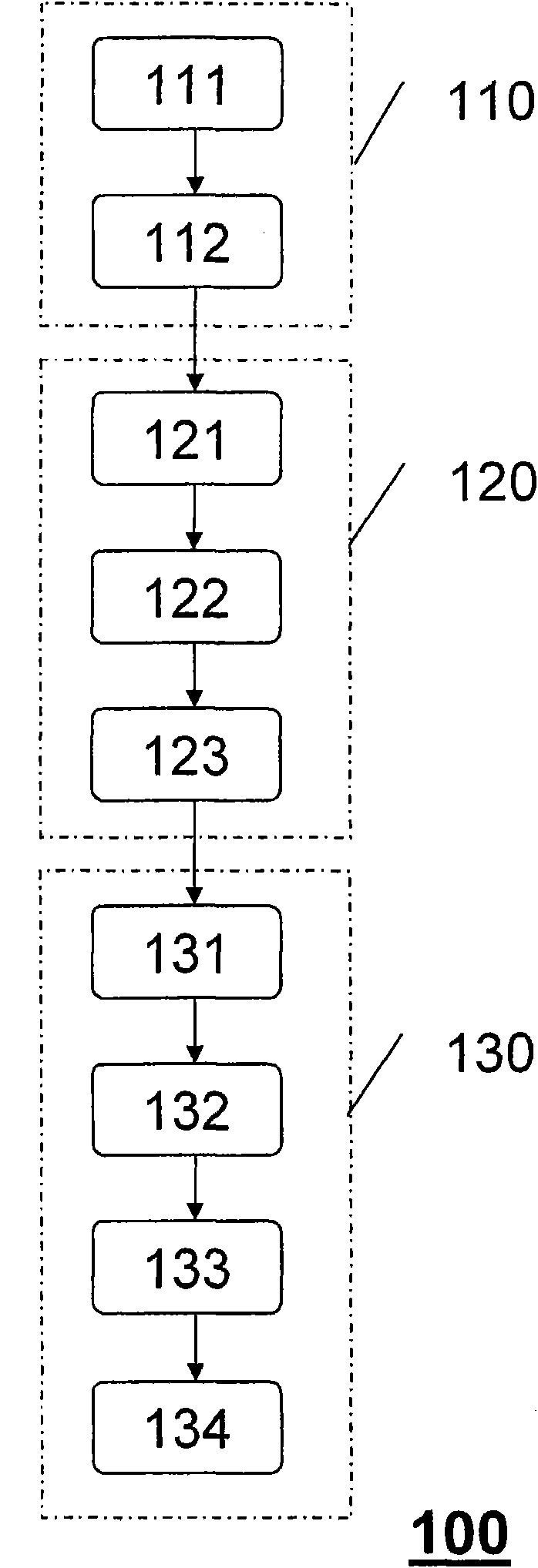 Method and administration system for monitoring of disposal processes for money