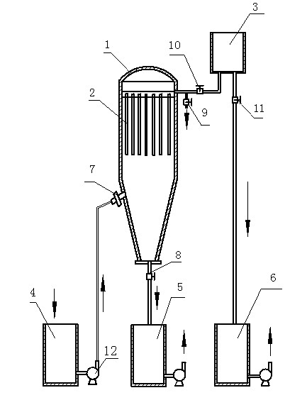 Vertical leaf filter filtering device and filter method and application thereof