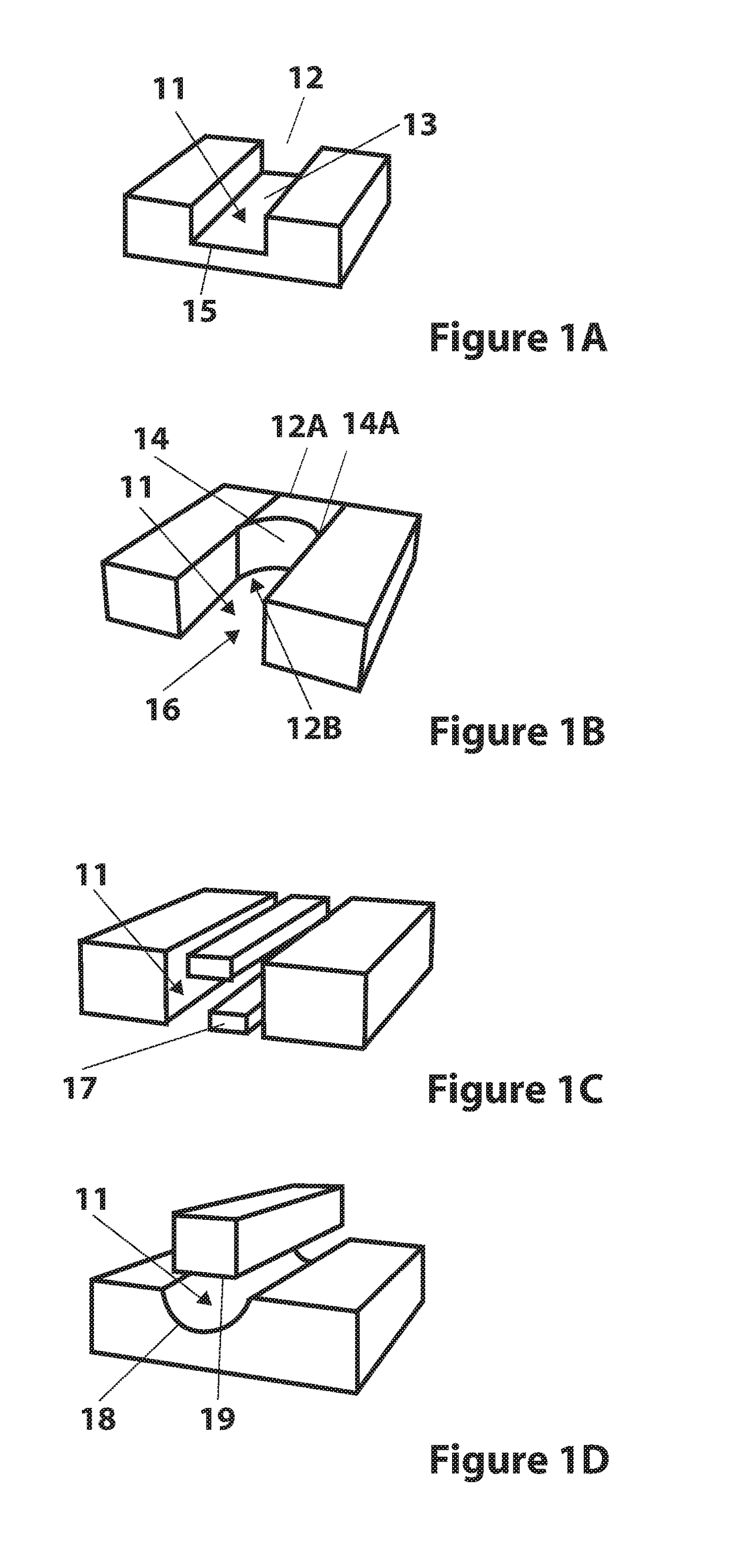 Methods, Systems, And Devices Relating To Open Microfluidic Channels