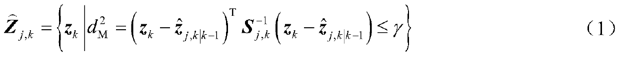 Modified Particle Filter Based on Probabilistic Hypothesis Density Phd