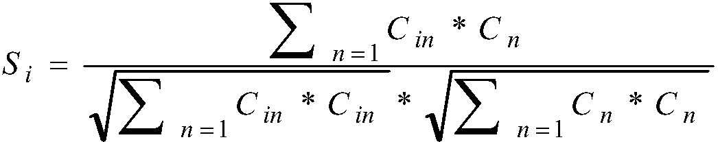 Thermal treatment technology knowledge pushing method based on material component similarity