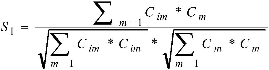 Thermal treatment technology knowledge pushing method based on material component similarity