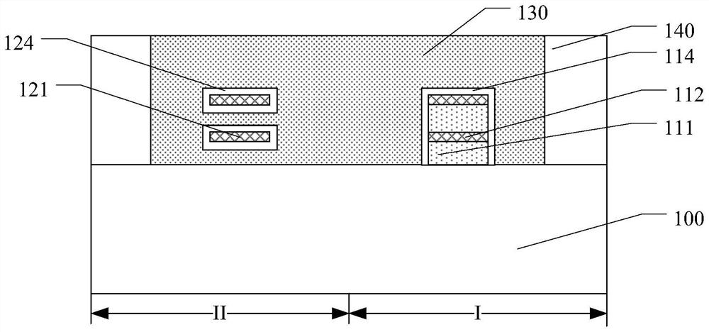 Semiconductor structure and forming method thereof