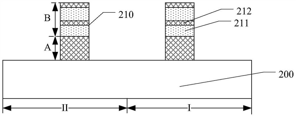 Semiconductor structure and forming method thereof