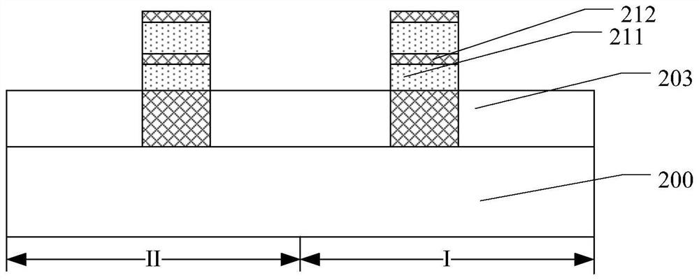 Semiconductor structure and forming method thereof