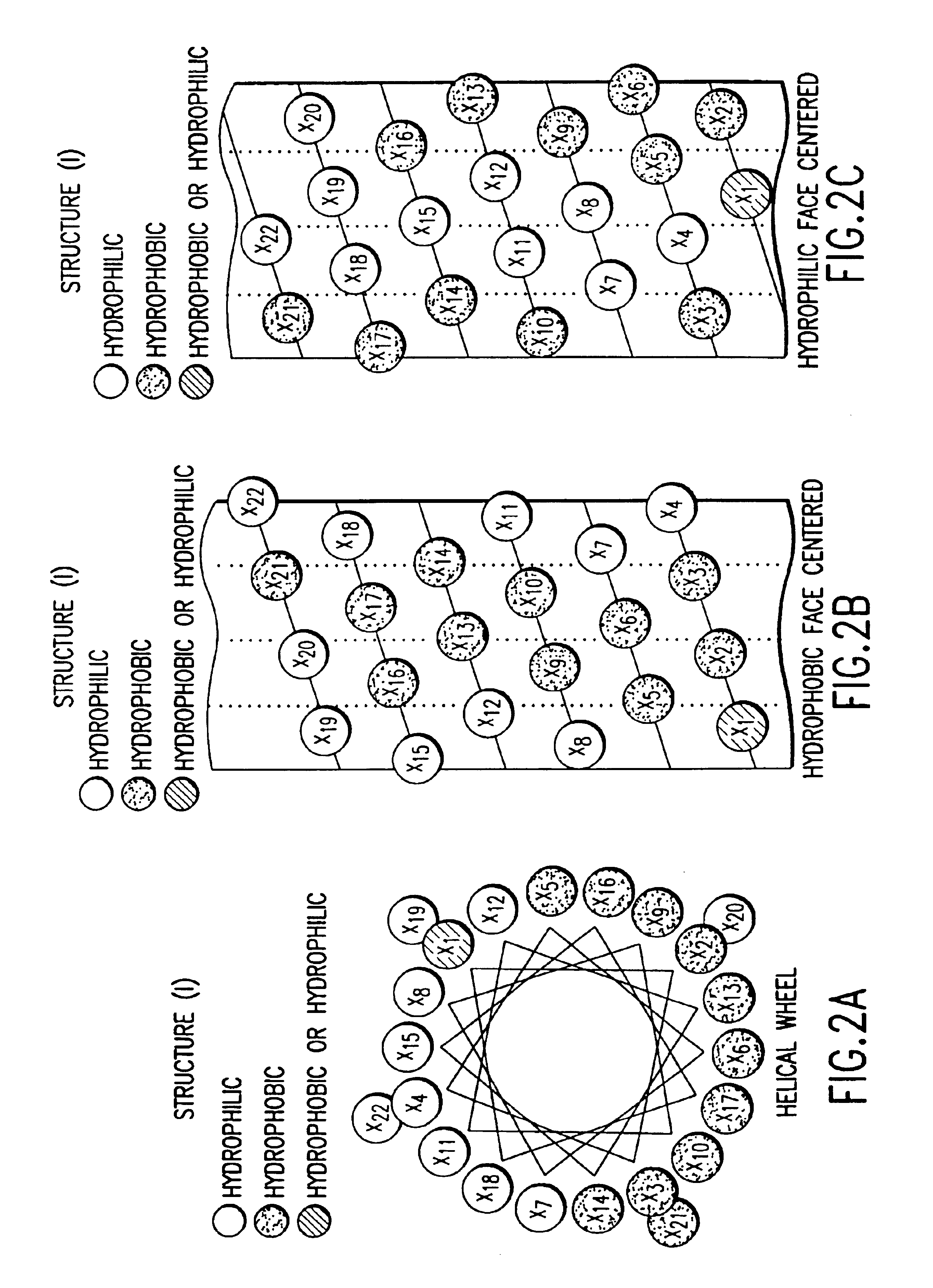 Apolipoprotein A-I agonists and their use to treat dyslipidemic disorders