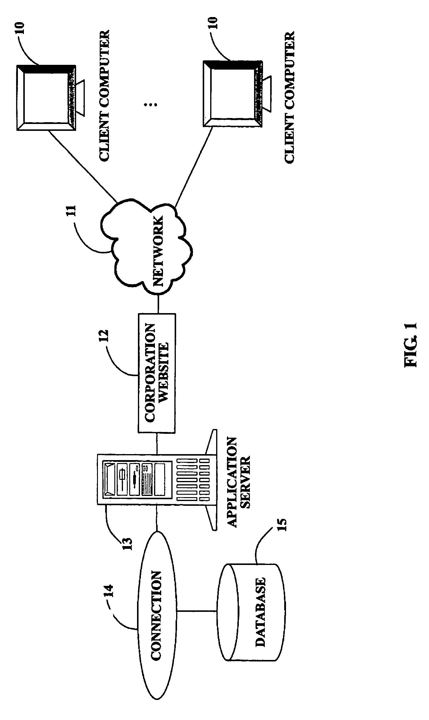 System and method for dynamically controlling attendance of a group of employees