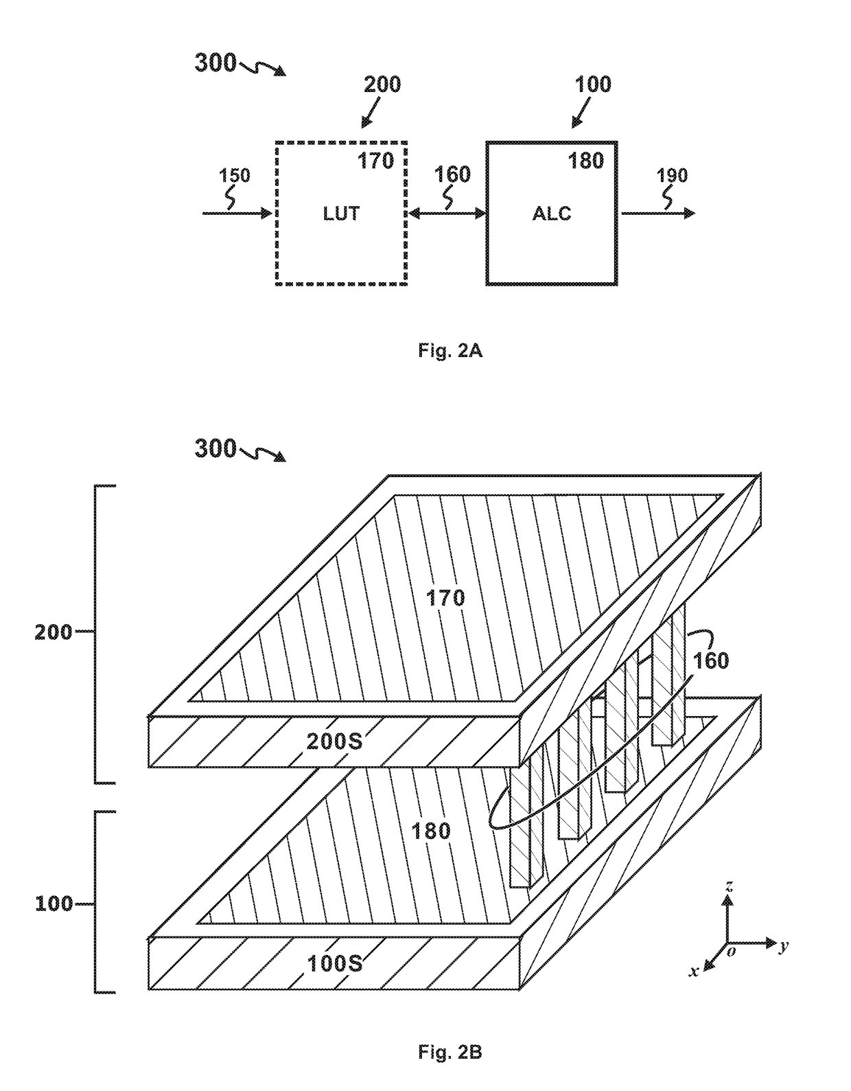 Simulation Processor with In-Package Look-Up Table