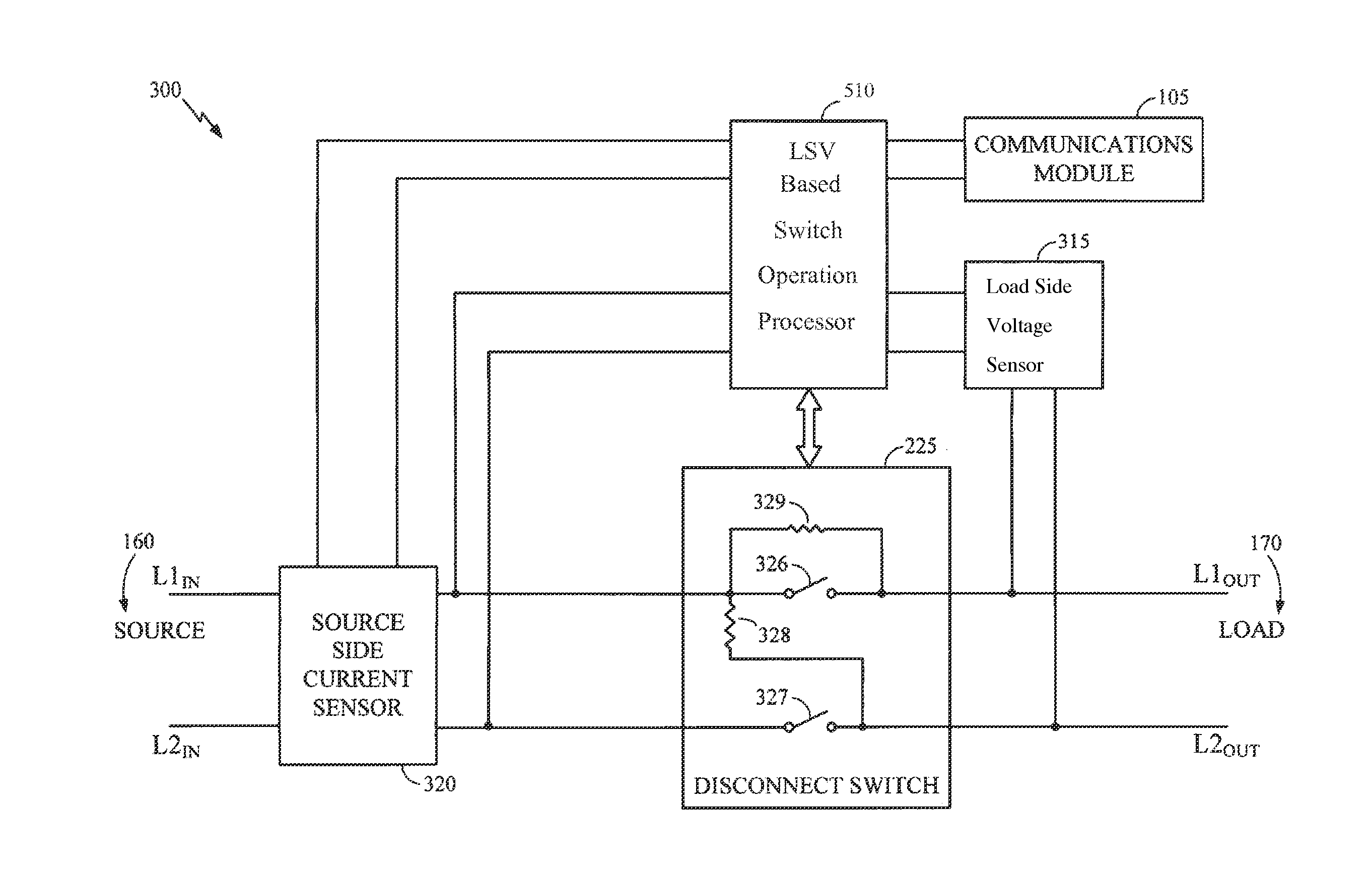 Power meter disconnect switch operation