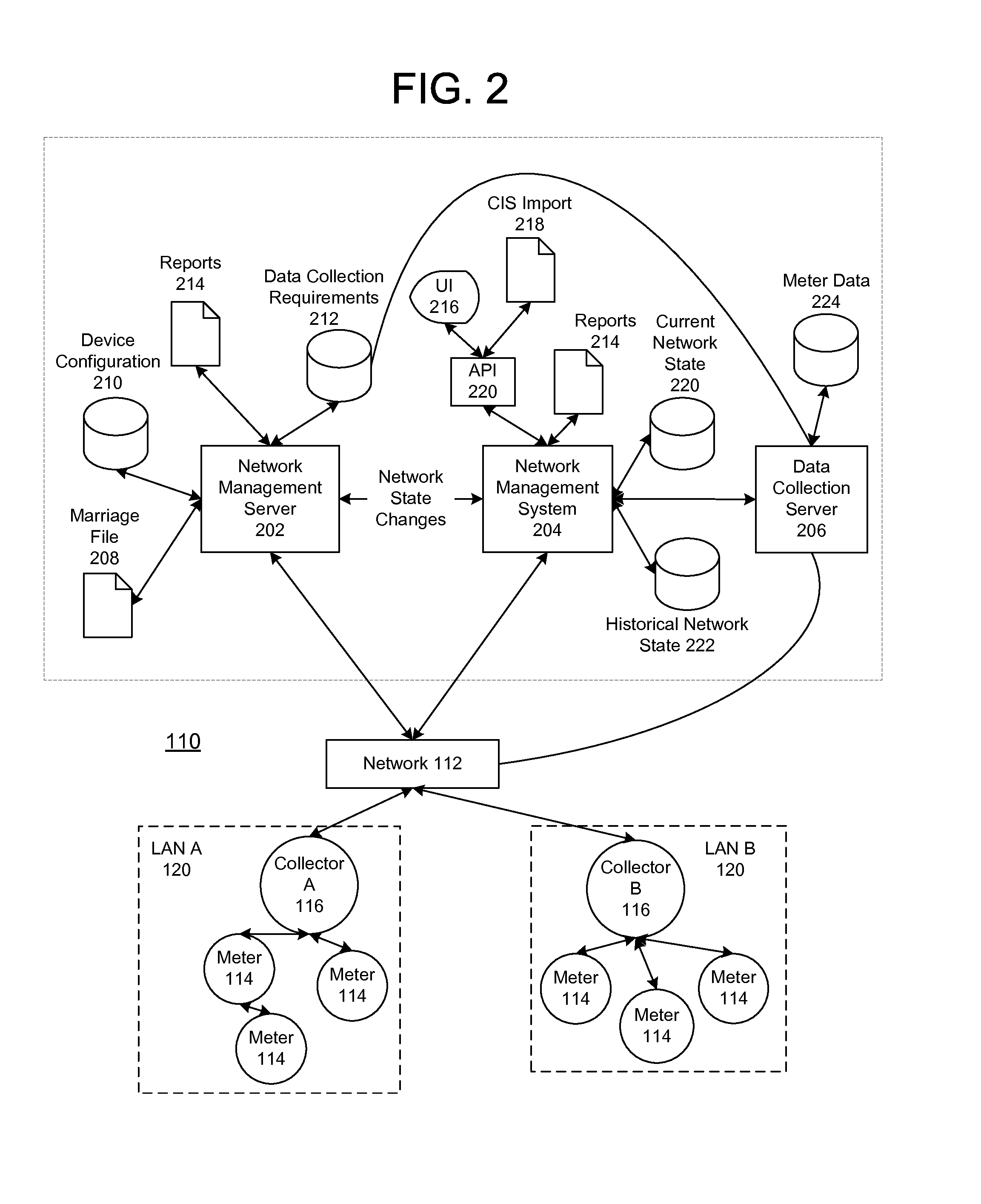 Power meter disconnect switch operation