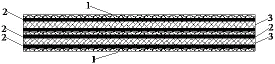 Composite material of heat insulation and sound insulation aerogel layer composite breathable membrane and manufacturing method thereof